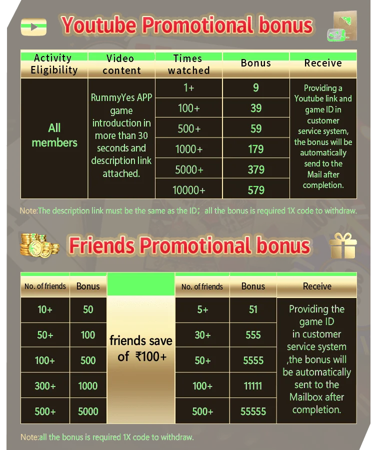 Rummy GoGo Cash Apk Download