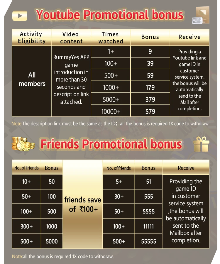 Rummy Yes Vip Apk